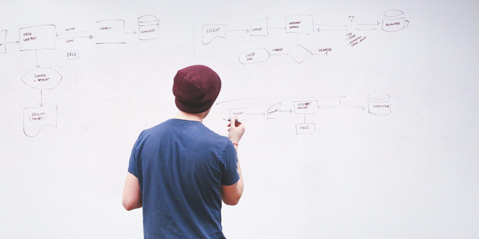 startups-i-smaller